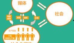 社会爆料新闻,最新爆料新闻背后的真相